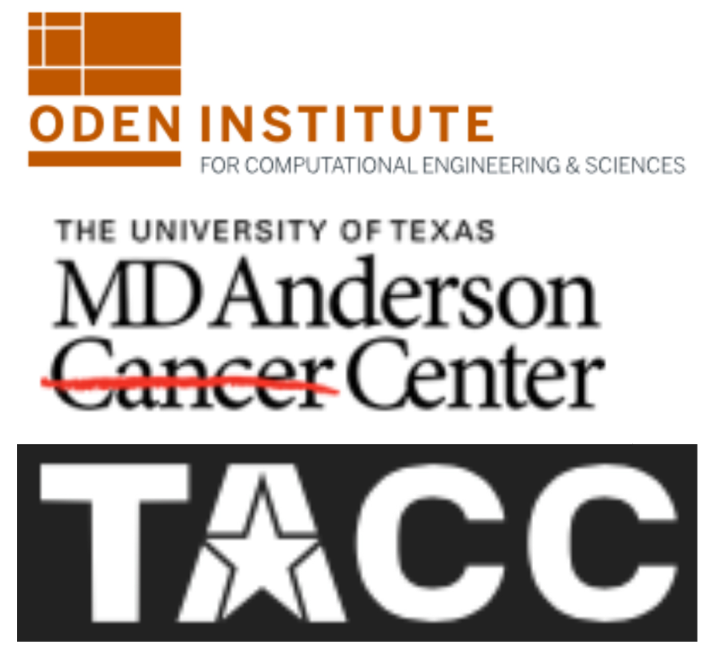 7th Annual Joint Center for Computational Oncology Research Retreat