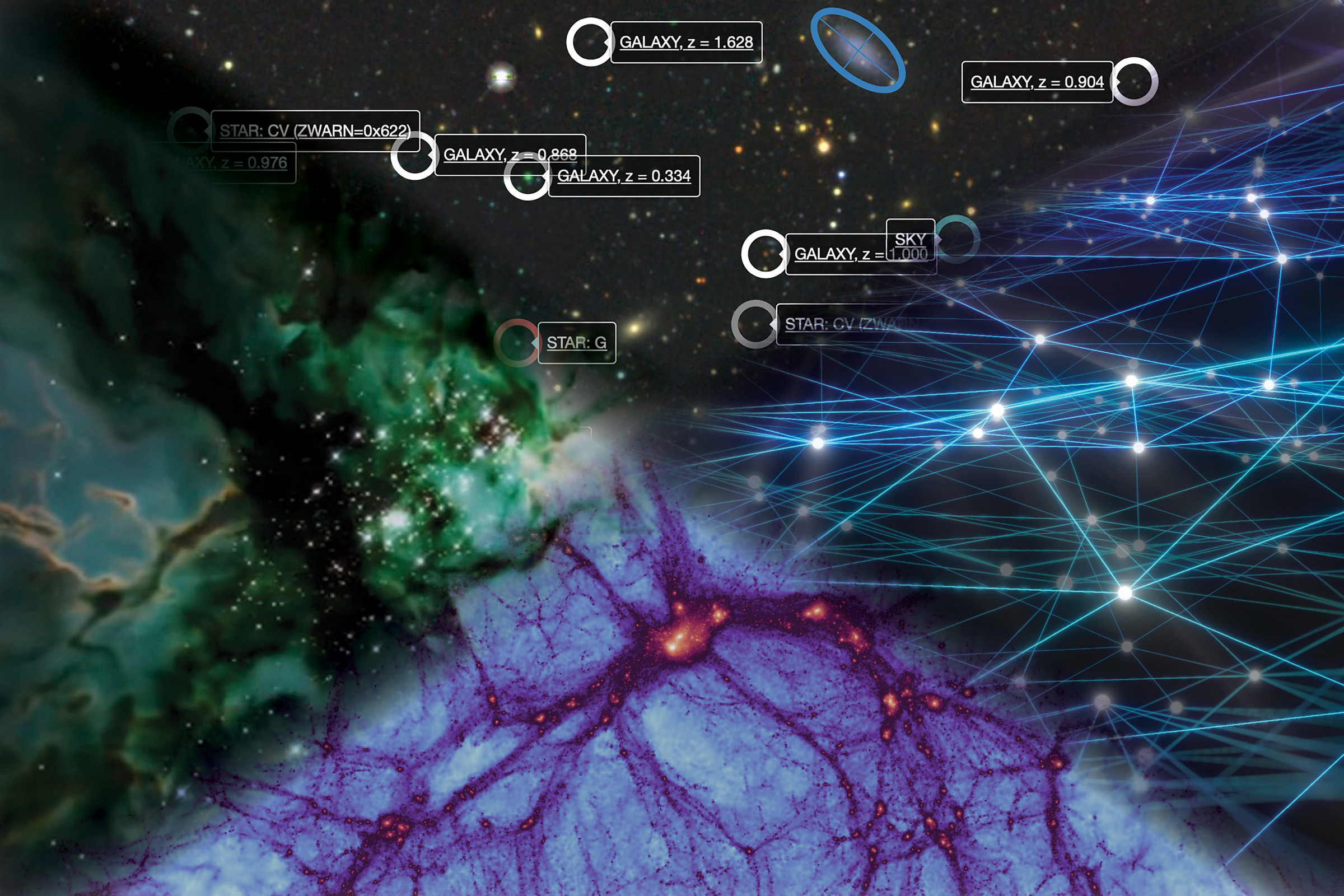 Top: "Legacy Surveys / D. Lang (Perimeter Institute)" licensed under CC-BY-4.0 More info here:
www.legacysurvey.org/acknowledgment/; Right: stock image; Left: "STARFORGE collaboration” / D. Guszejnov
Bottom: "IllustrisTNG Collaboration / P. Torrey (UVA)