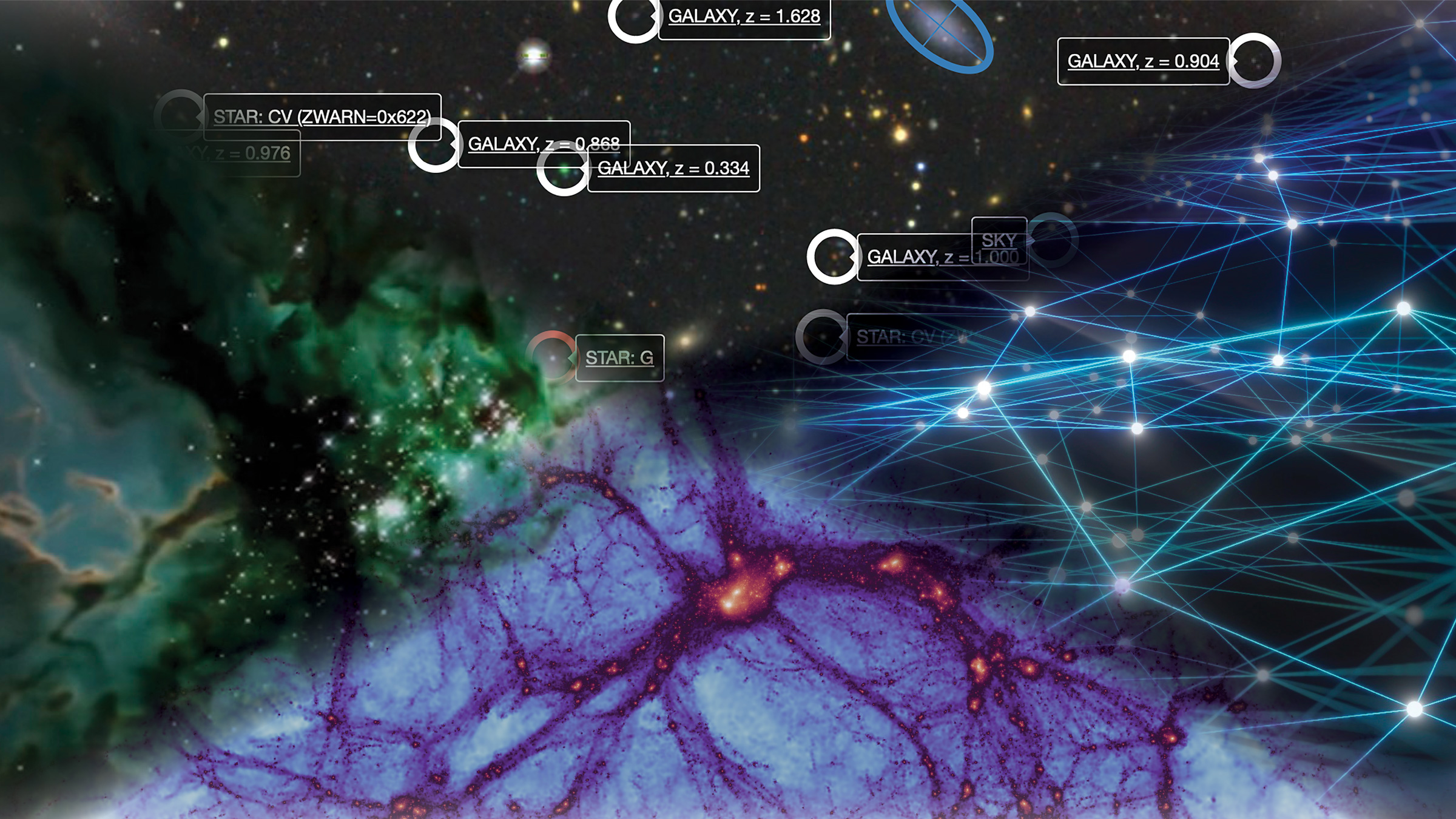 Top: "Legacy Surveys / D. Lang (Perimeter Institute)" licensed under CC-BY-4.0 More info here:
www.legacysurvey.org/acknowledgment/; Right: stock image; Left: "STARFORGE collaboration” / D. Guszejnov
Bottom: "IllustrisTNG Collaboration / P. Torrey (UVA)