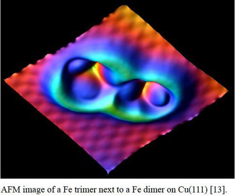 Atomic force microscopy, a tool to see, move and identify single atoms