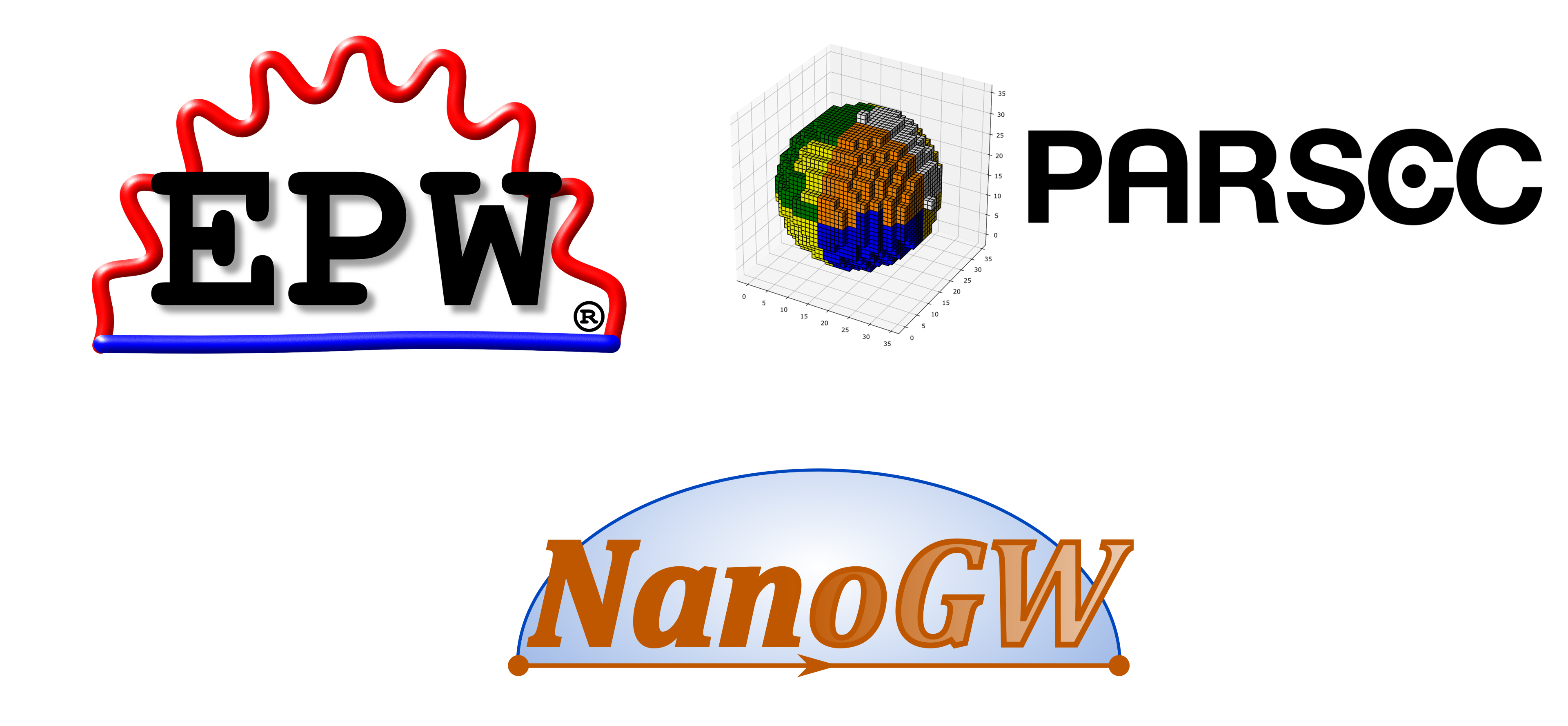 Development, verification, and validation of open-source software