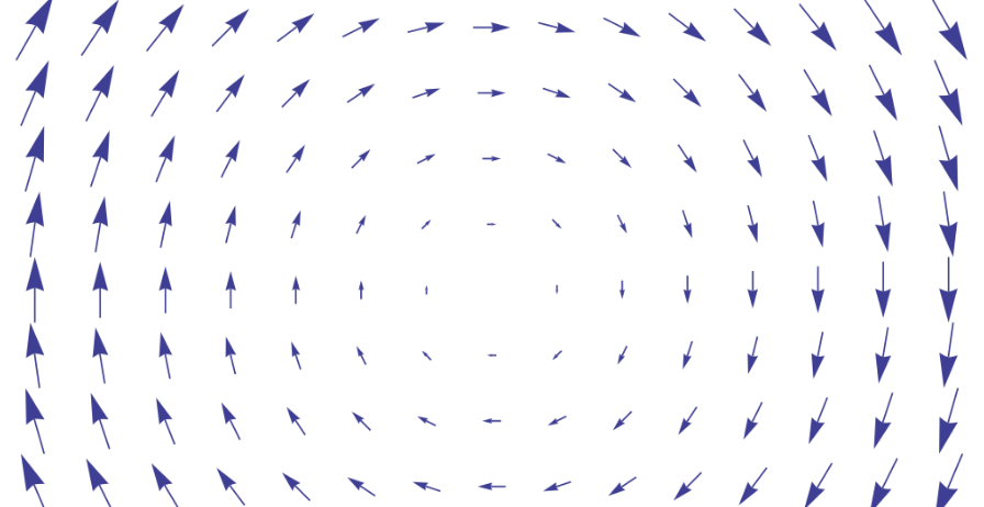 Approximation of div-curl PDE systems 